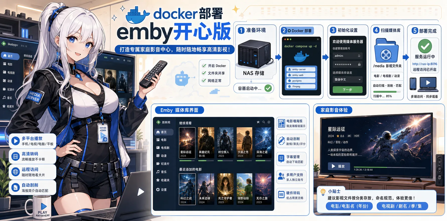 docker部署emby开心版 头图