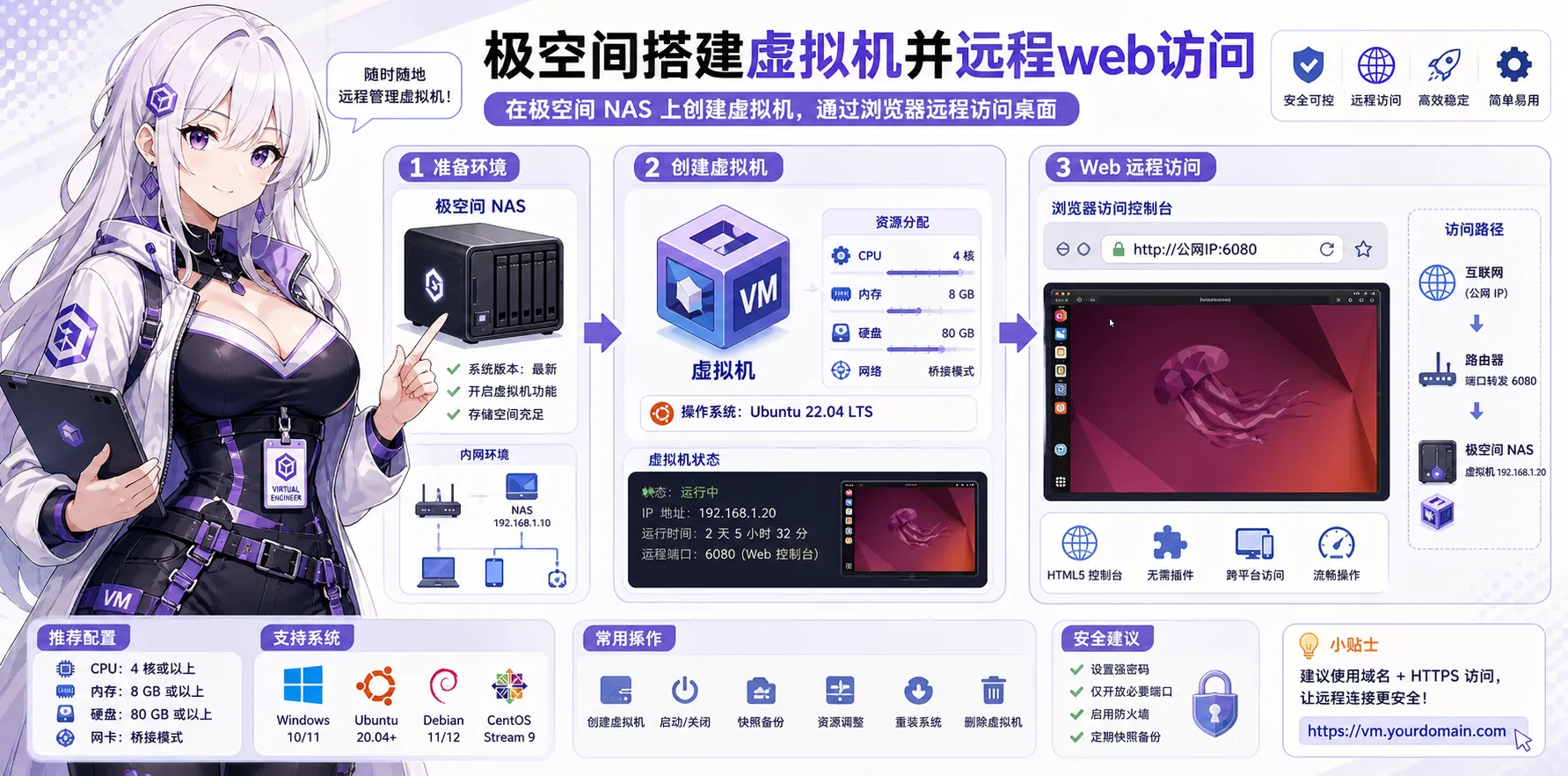 极空间搭建虚拟机并远程web访问 头图