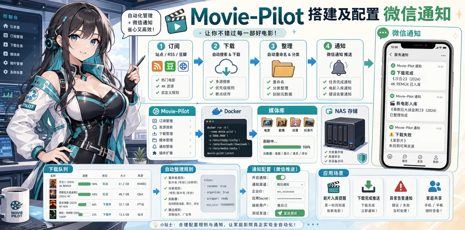 Movie-Pilot搭建及配置微信通知 头图